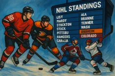 NHL Season Update: Surprising Standings and Standout Performers One Month In