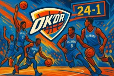 Oklahoma City Thunder's Historic Streak Sets Sights on NBA Cup Glory