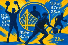 Warriors Eye Top Prospects Amidst Disappointing Season