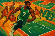 Celtics Eye Future as Trade Talks Surround Jaylen Brown